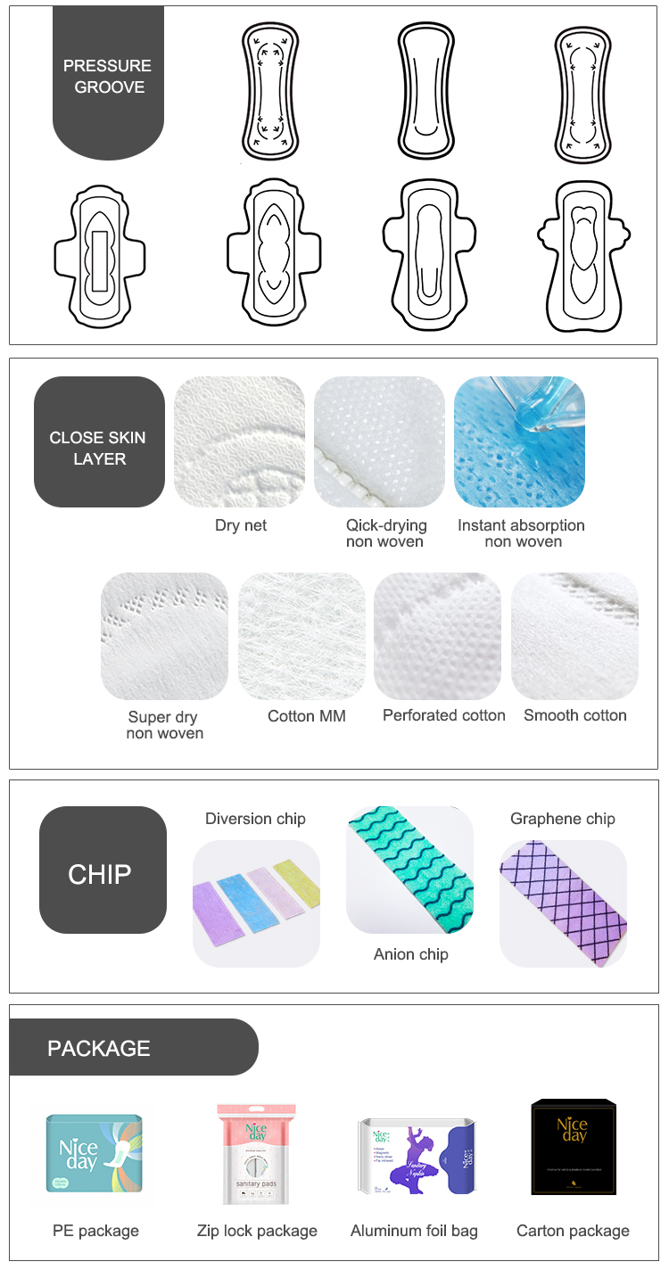 Customize anion sanitary napkin heavy flow breathable pads ultra thin/dry menstrual pad NDC-4-245 Niceday